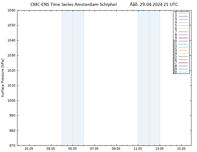      CMC TS  29.04.2024 21 UTC
