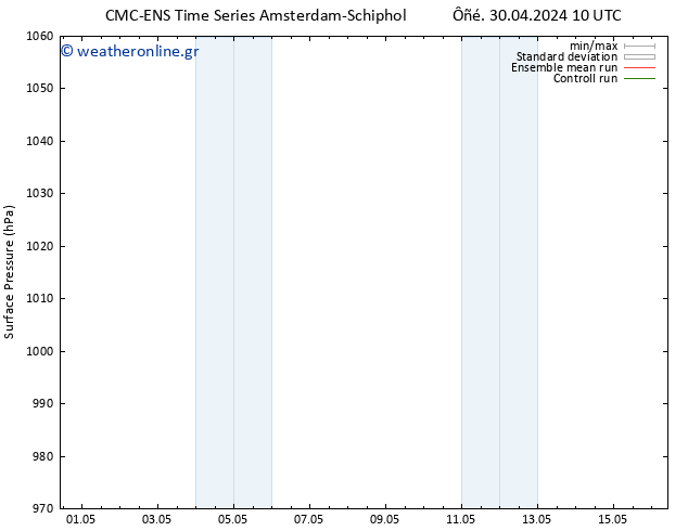      CMC TS  04.05.2024 16 UTC