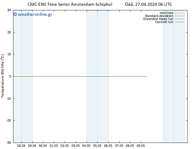 Temp. 850 hPa CMC TS  07.05.2024 06 UTC