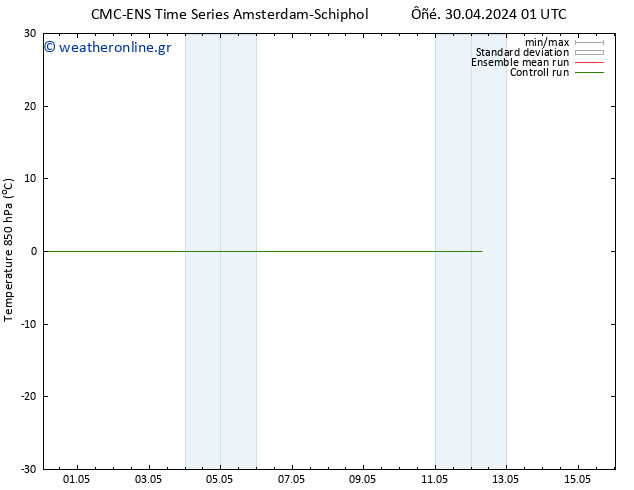 Temp. 850 hPa CMC TS  03.05.2024 13 UTC