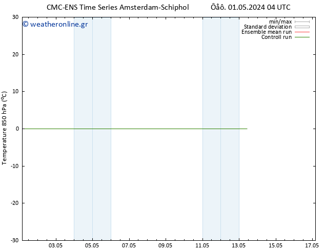 Temp. 850 hPa CMC TS  04.05.2024 04 UTC