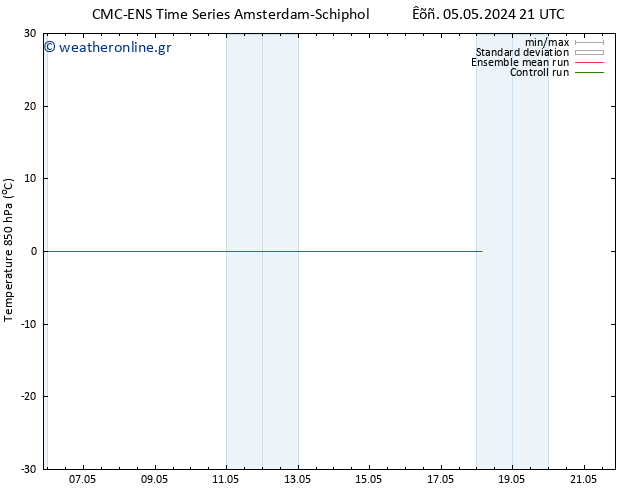 Temp. 850 hPa CMC TS  07.05.2024 03 UTC