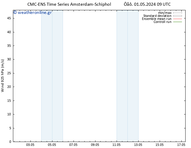  925 hPa CMC TS  01.05.2024 15 UTC