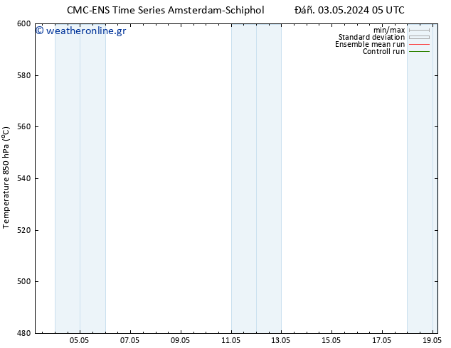 Height 500 hPa CMC TS  09.05.2024 23 UTC