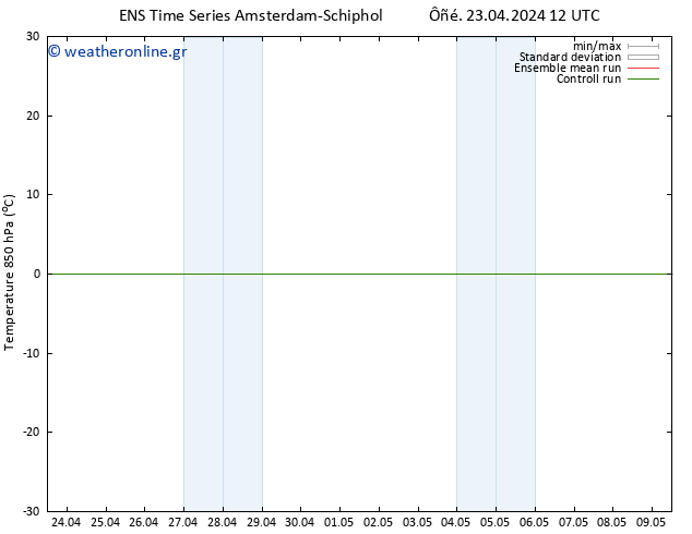 Temp. 850 hPa GEFS TS  23.04.2024 18 UTC