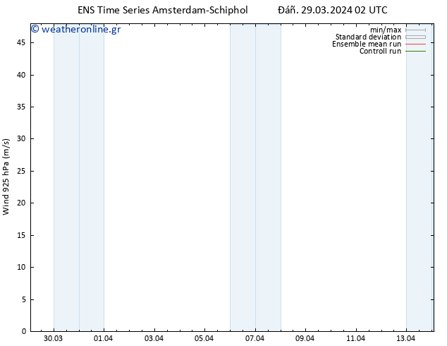  925 hPa GEFS TS  29.03.2024 02 UTC