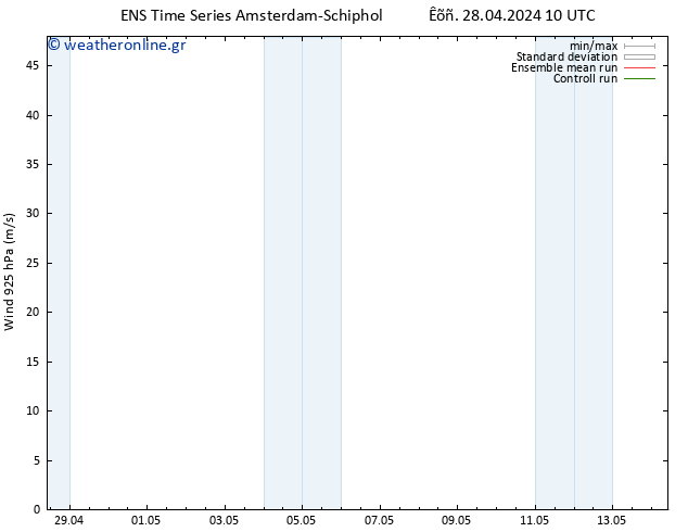  925 hPa GEFS TS  28.04.2024 10 UTC