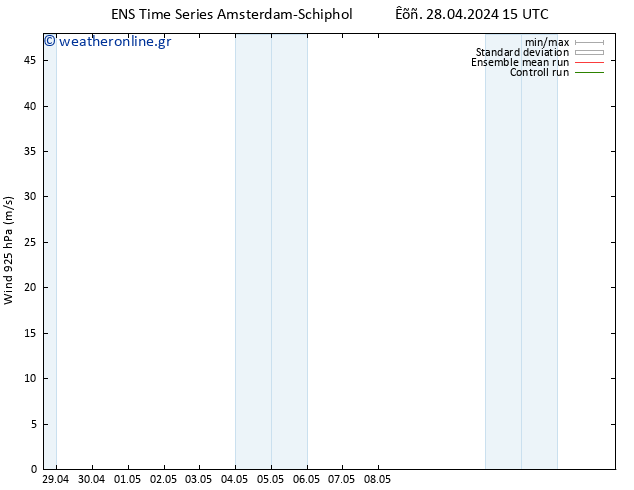  925 hPa GEFS TS  28.04.2024 21 UTC