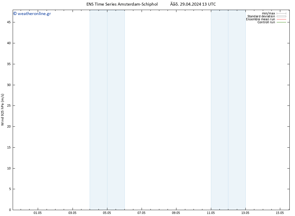  925 hPa GEFS TS  29.04.2024 19 UTC