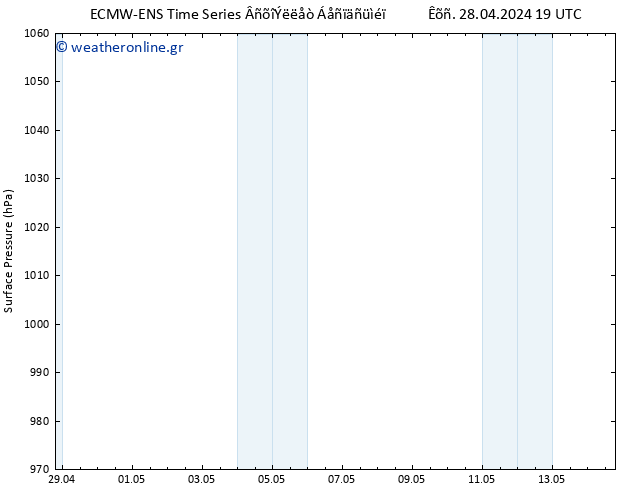      ALL TS  11.05.2024 01 UTC