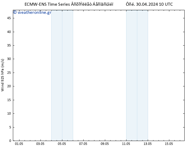  925 hPa ALL TS  30.04.2024 16 UTC