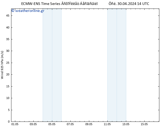  925 hPa ALL TS  30.04.2024 20 UTC