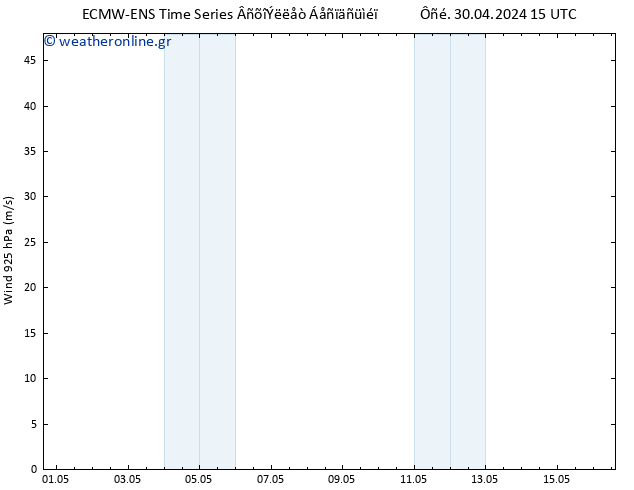  925 hPa ALL TS  30.04.2024 21 UTC