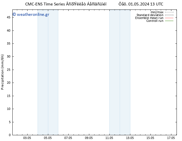  CMC TS  02.05.2024 13 UTC