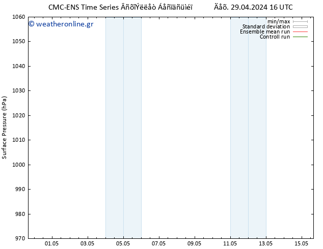      CMC TS  29.04.2024 16 UTC