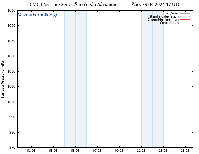      CMC TS  30.04.2024 23 UTC