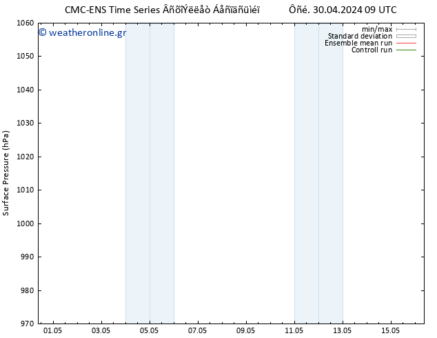      CMC TS  04.05.2024 15 UTC
