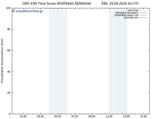 Precipitation accum. CMC TS  07.05.2024 16 UTC