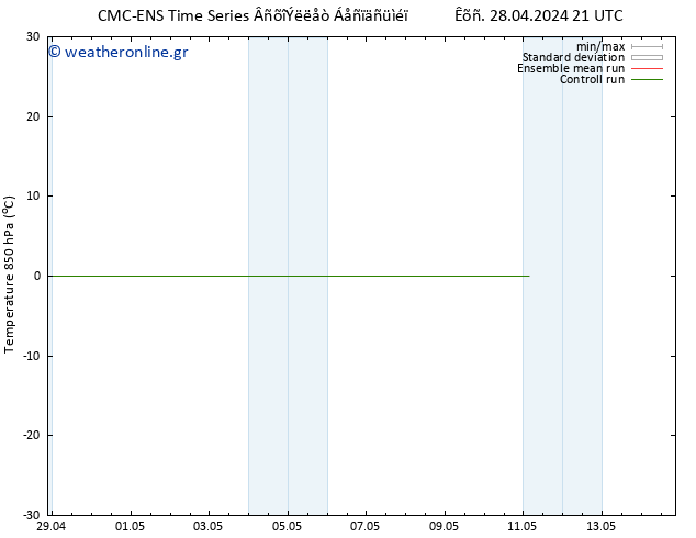 Temp. 850 hPa CMC TS  28.04.2024 21 UTC