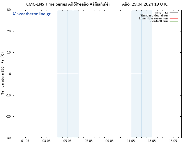 Temp. 850 hPa CMC TS  09.05.2024 19 UTC