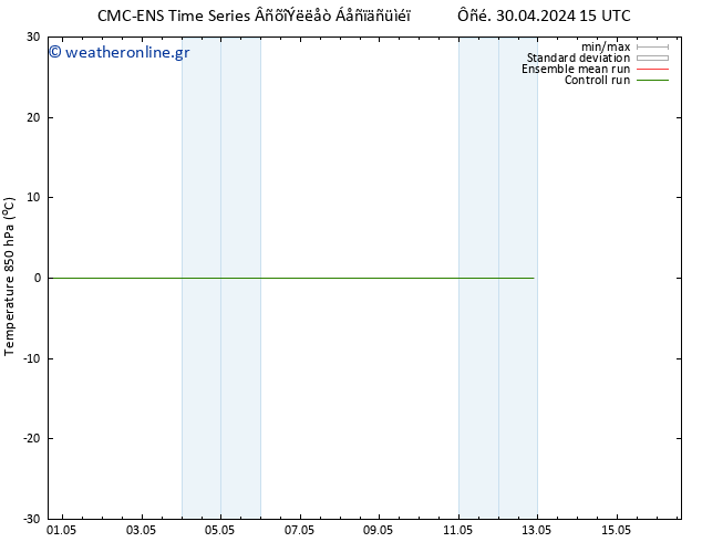 Temp. 850 hPa CMC TS  09.05.2024 03 UTC