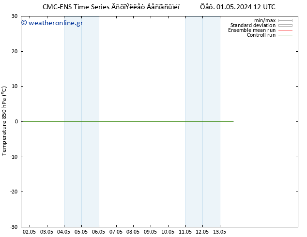 Temp. 850 hPa CMC TS  04.05.2024 12 UTC