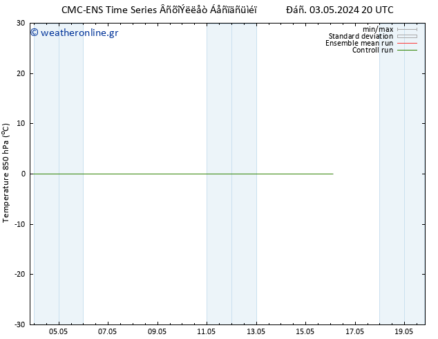 Temp. 850 hPa CMC TS  06.05.2024 14 UTC