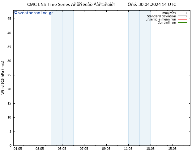  925 hPa CMC TS  30.04.2024 20 UTC