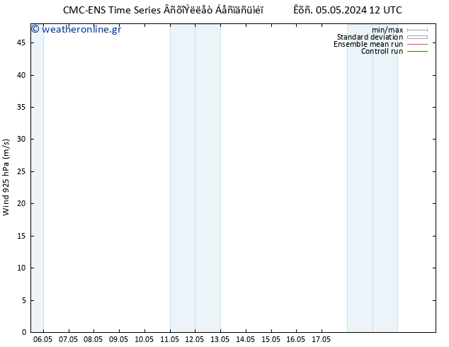  925 hPa CMC TS  05.05.2024 12 UTC