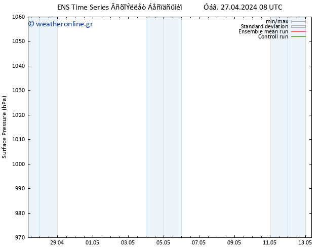      GEFS TS  27.04.2024 20 UTC