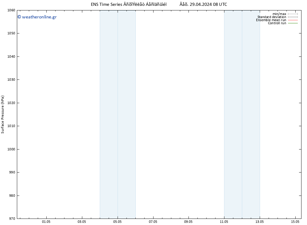      GEFS TS  30.04.2024 08 UTC