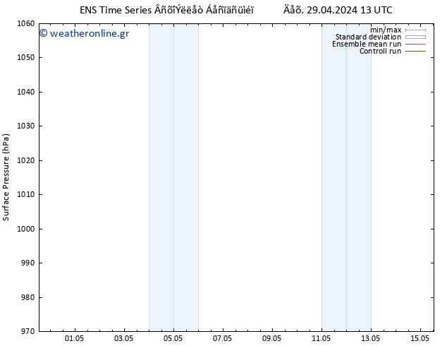      GEFS TS  13.05.2024 13 UTC