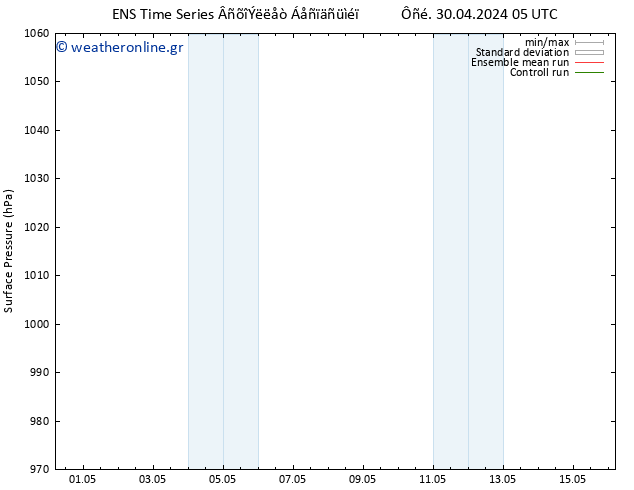      GEFS TS  11.05.2024 05 UTC