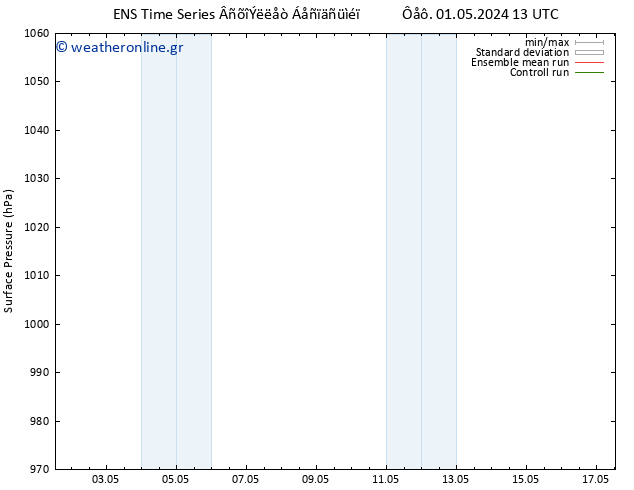      GEFS TS  08.05.2024 13 UTC