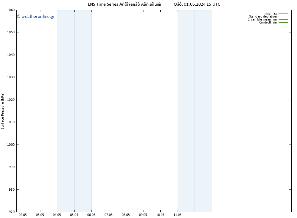      GEFS TS  01.05.2024 21 UTC