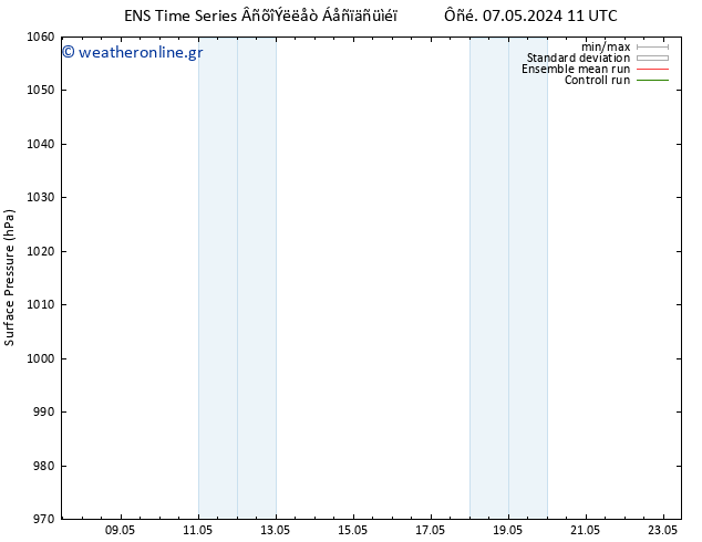      GEFS TS  14.05.2024 05 UTC