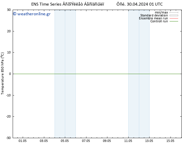 Temp. 850 hPa GEFS TS  30.04.2024 01 UTC