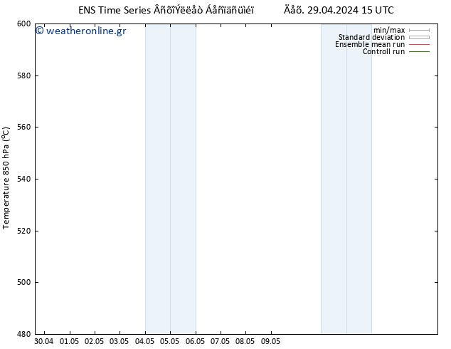 Height 500 hPa GEFS TS  02.05.2024 15 UTC