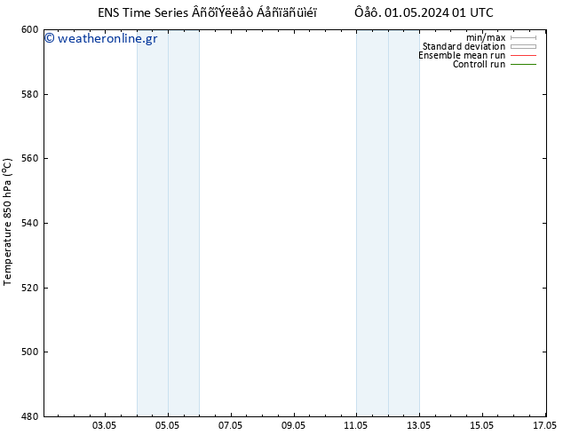 Height 500 hPa GEFS TS  07.05.2024 13 UTC