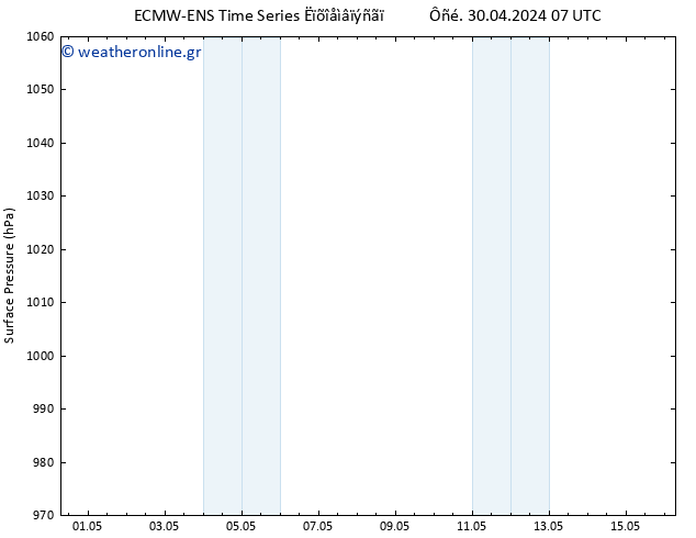      ALL TS  10.05.2024 07 UTC