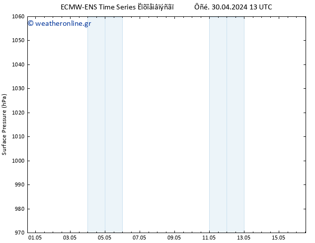      ALL TS  30.04.2024 19 UTC