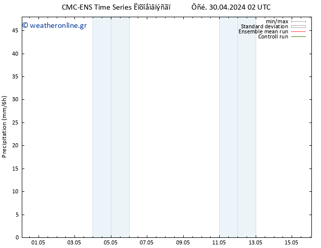  CMC TS  30.04.2024 08 UTC