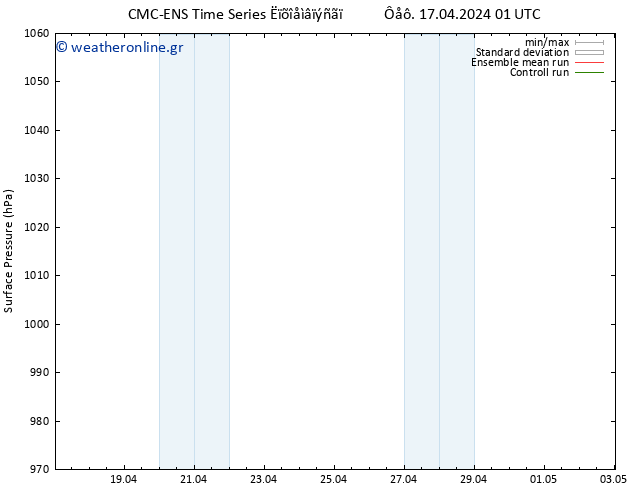      CMC TS  17.04.2024 07 UTC