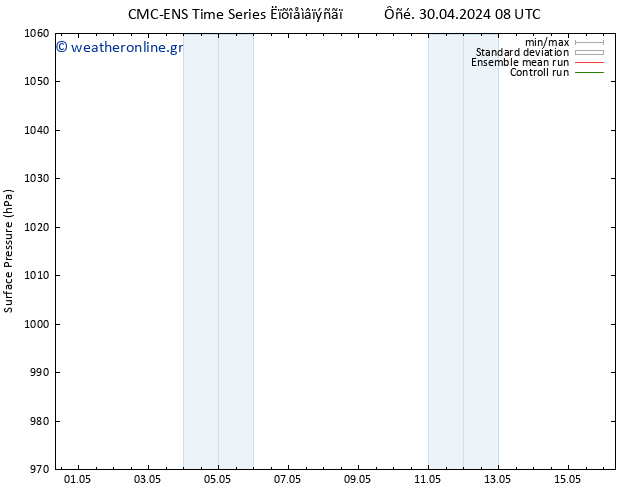      CMC TS  30.04.2024 14 UTC