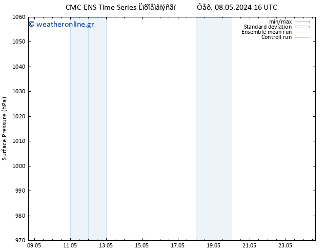      CMC TS  18.05.2024 16 UTC