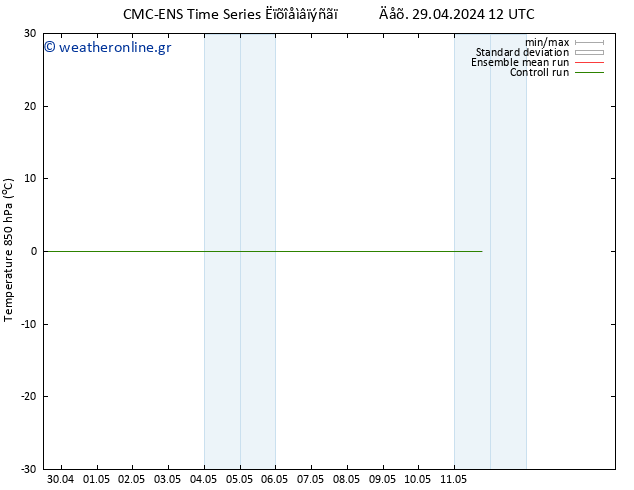 Temp. 850 hPa CMC TS  30.04.2024 06 UTC