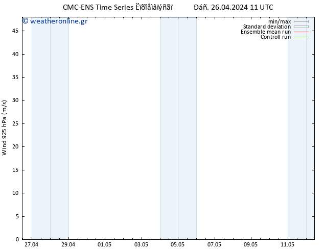  925 hPa CMC TS  26.04.2024 11 UTC