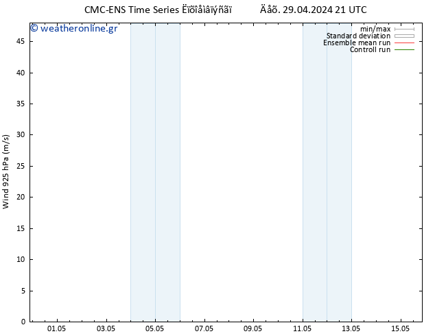  925 hPa CMC TS  29.04.2024 21 UTC