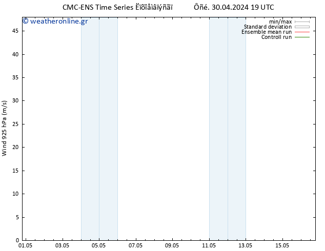  925 hPa CMC TS  30.04.2024 19 UTC