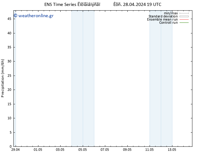  GEFS TS  14.05.2024 19 UTC